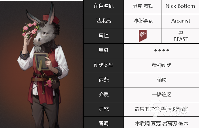重返未来1999尼克波顿厉害吗