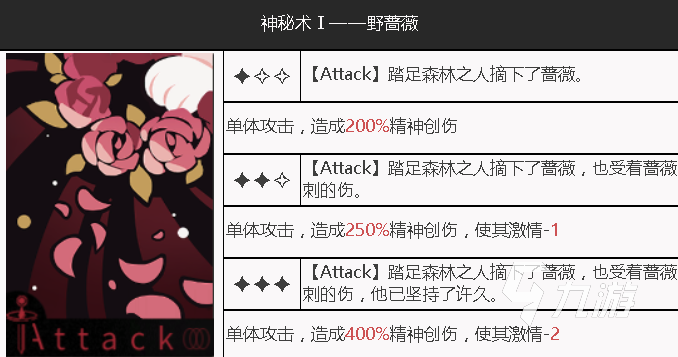 重返未来1999尼克波顿厉害吗
