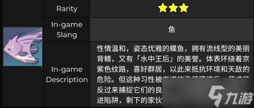 原神流纹京紫蝶鱼钓鱼位置介绍