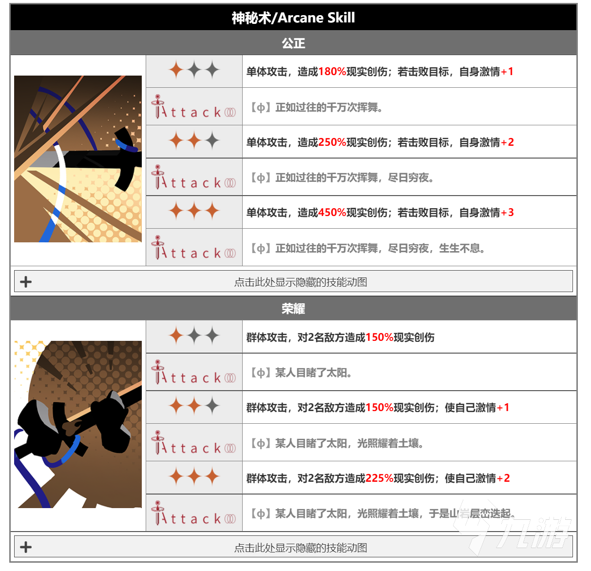 重返未来1999未锈铠培养攻略