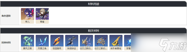 《崩坏星穹铁道》虚幻铸铁获得攻略一览