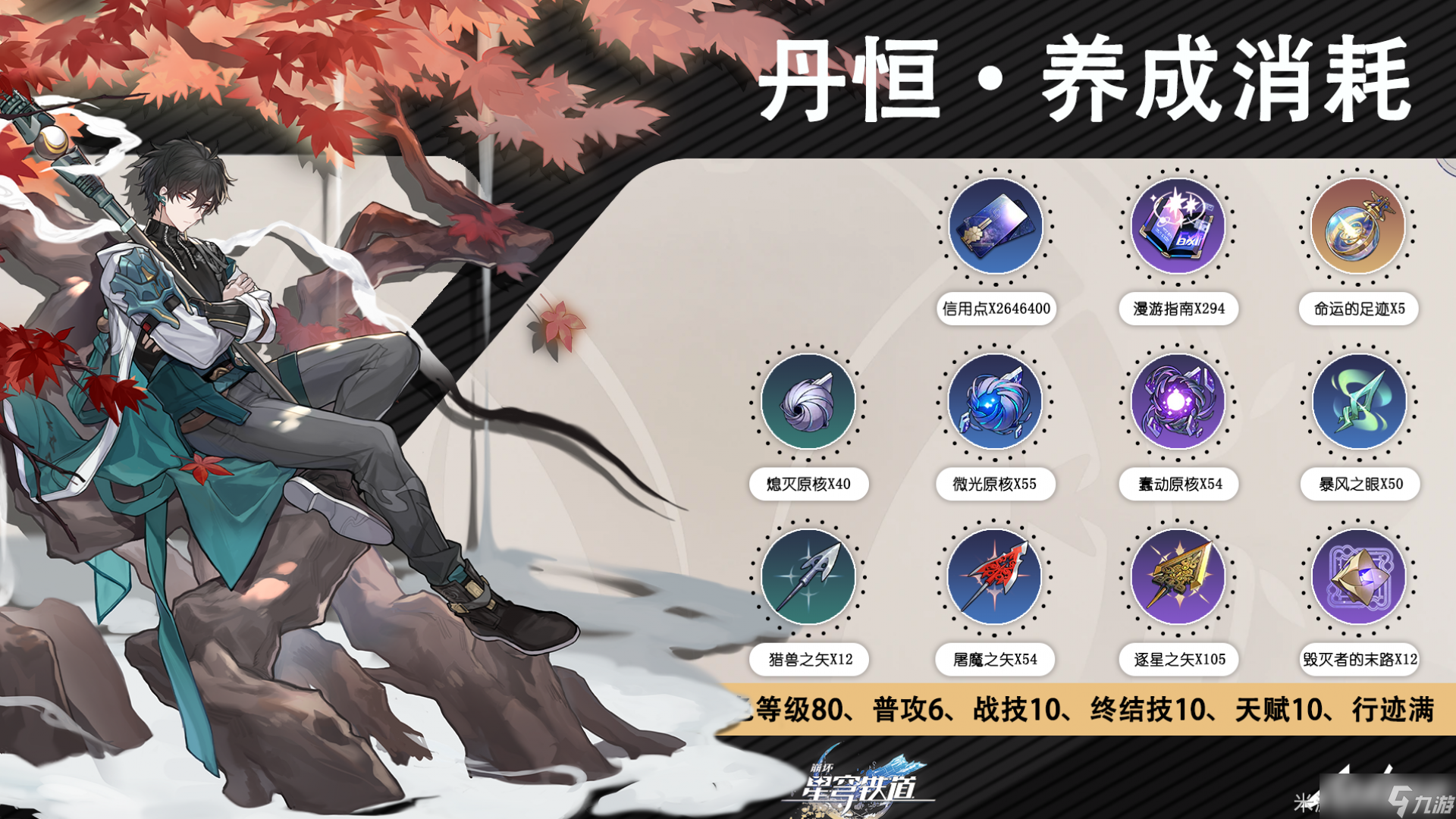 崩坏星穹铁道丹恒养成材料一览