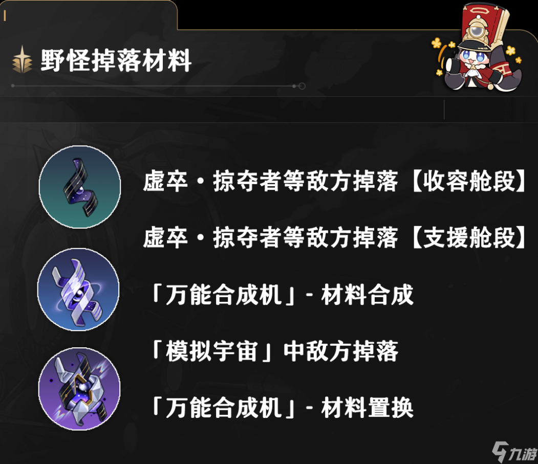 崩坏星穹铁道丹恒养成材料一览