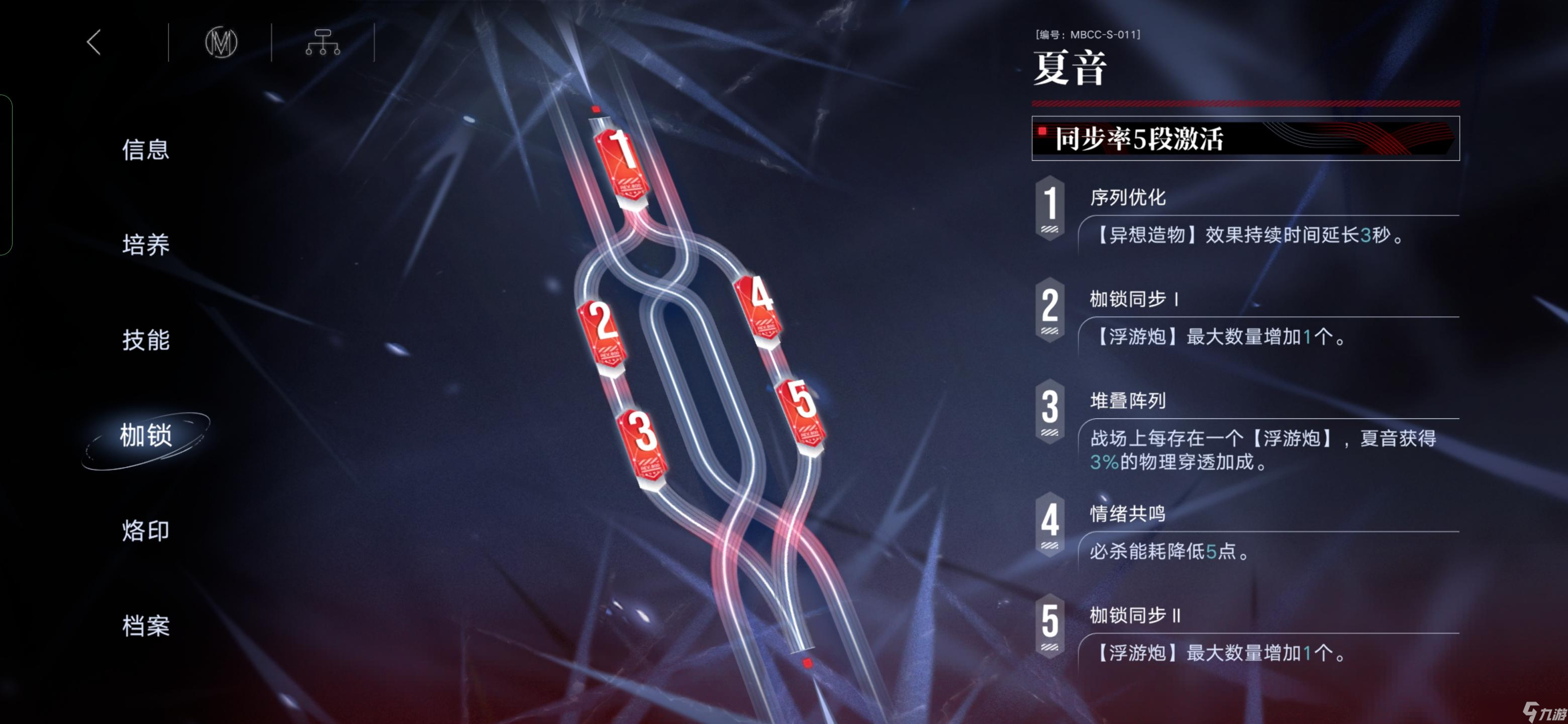 无期迷途新人入门指南，以及角色的选择、推荐、培养