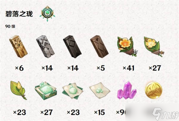 原神碧落之珑突破材料一览