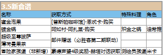 原神3.5食谱怎么获取