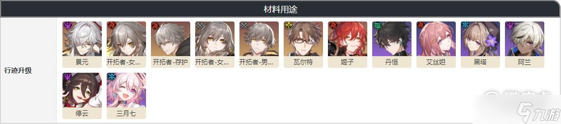 崩坏星穹铁道毁灭者的末路有什么作用