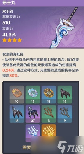 原神恶王丸属性及突破材料介绍
