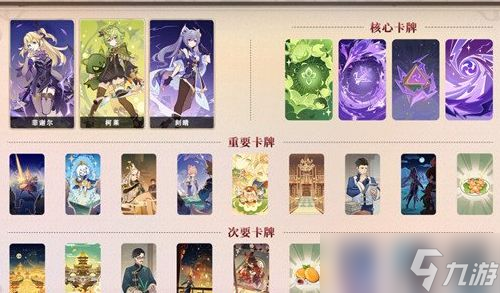 原神厉害的卡组有哪些