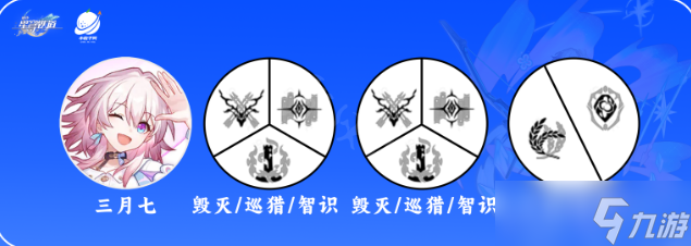 崩坏星穹铁道三月七阵容如何选择