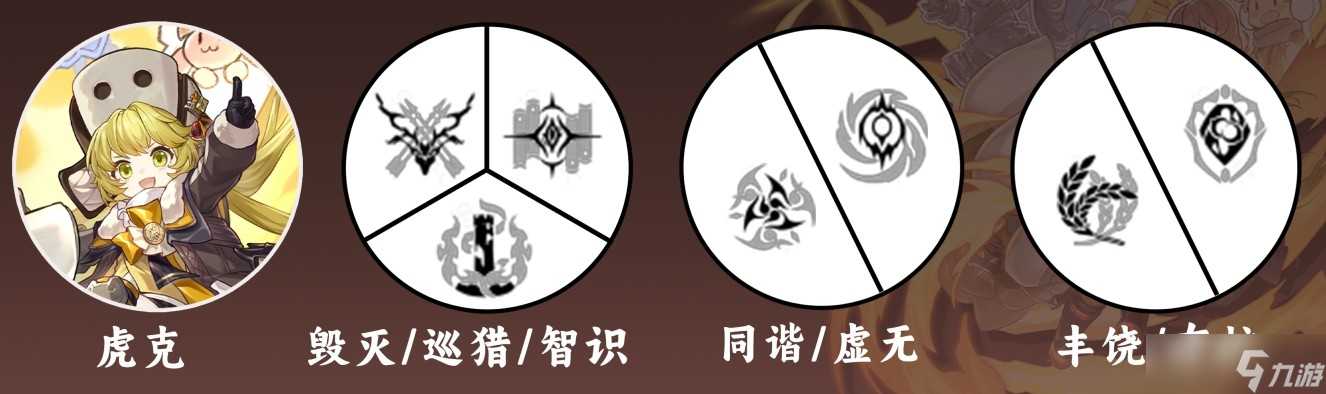 崩坏星穹铁道虎克怎么配队