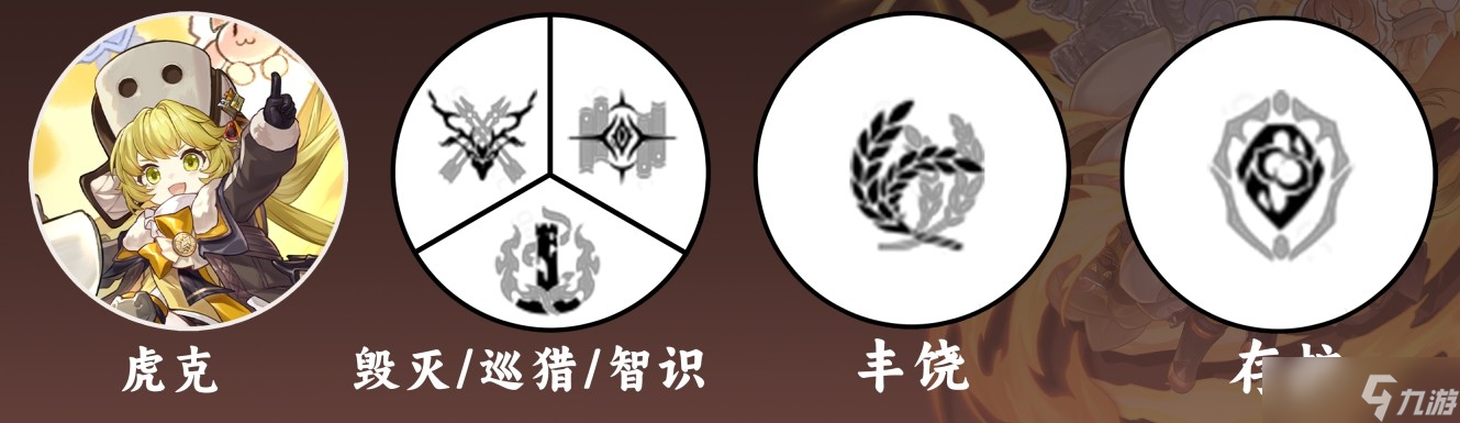 崩坏星穹铁道虎克怎么配队