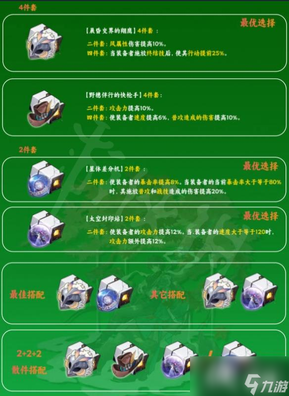 崩坏星穹铁道丹恒带什么遗器