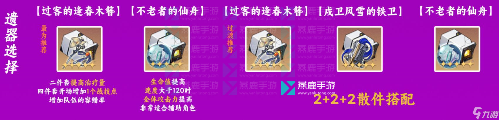 崩坏星穹铁道白露攻略大全