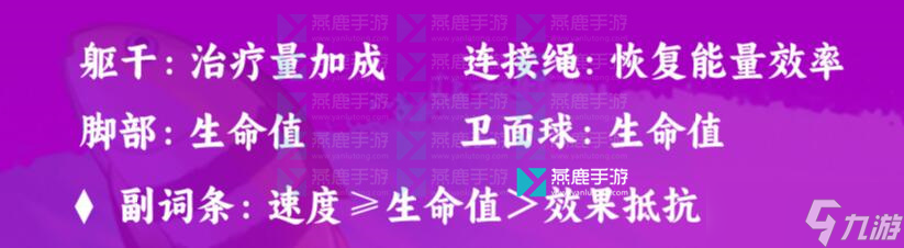 崩坏星穹铁道白露攻略大全
