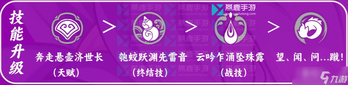 崩坏星穹铁道白露攻略大全