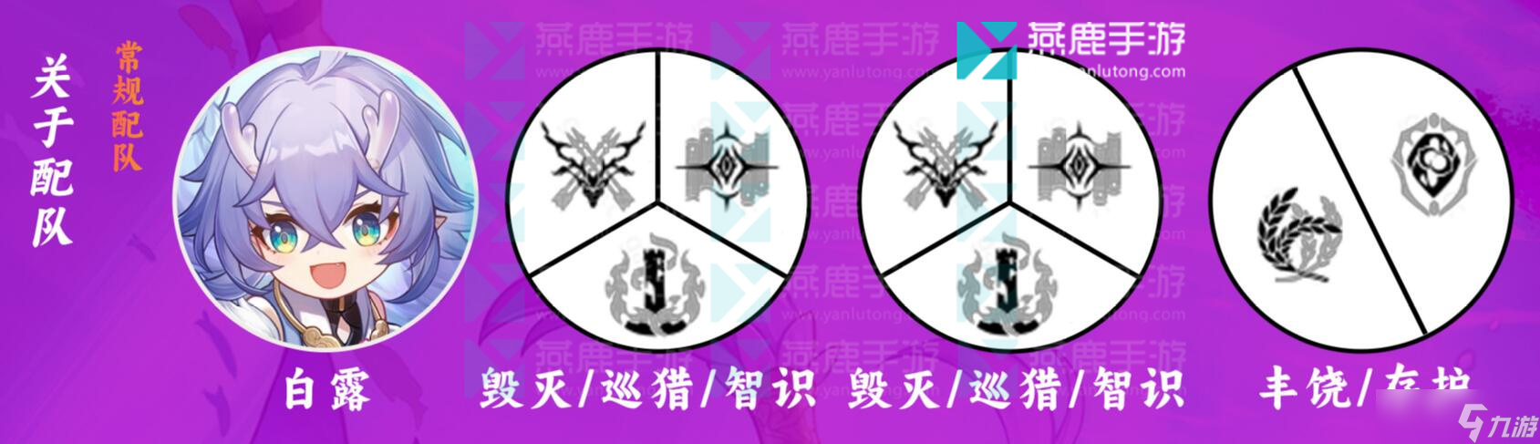 崩坏星穹铁道白露攻略大全