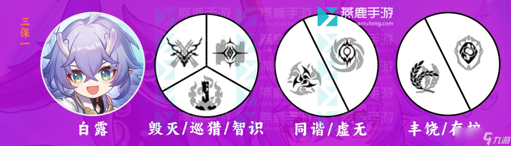 崩坏星穹铁道白露攻略大全