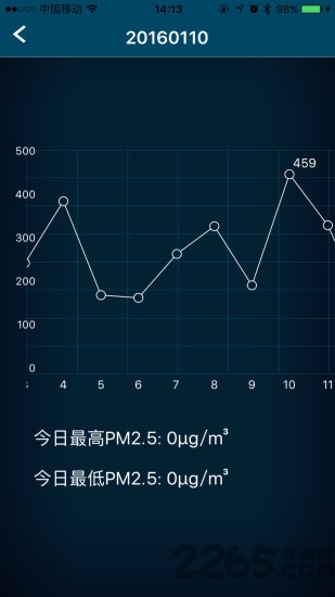 空气博士手机软件