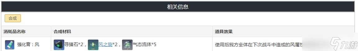 《崩坏：星穹铁道》强化膏风制作方法