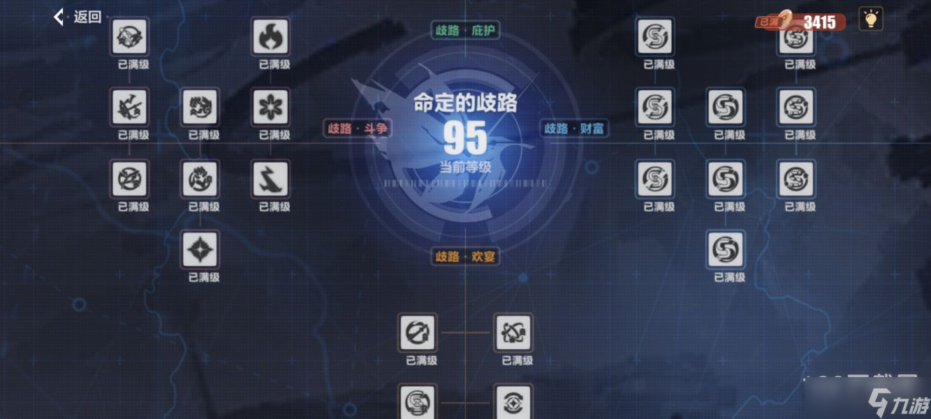 崩坏星穹铁道模拟宇宙盾奶流玩法推荐