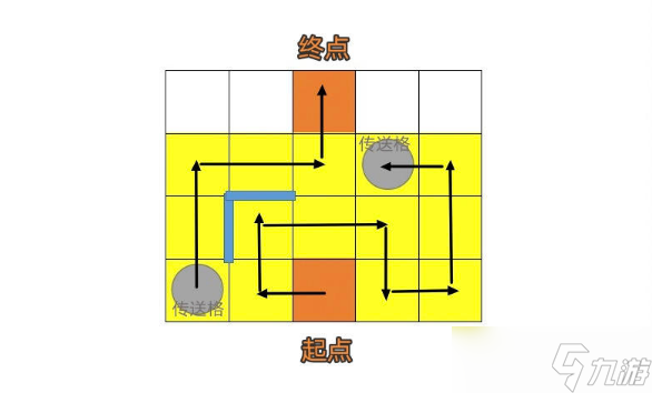 崩坏星穹铁道人非草木其三攻略 人非草木其三任务通关一览