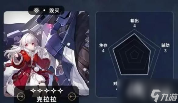 崩坏星穹铁道五星角色节奏榜