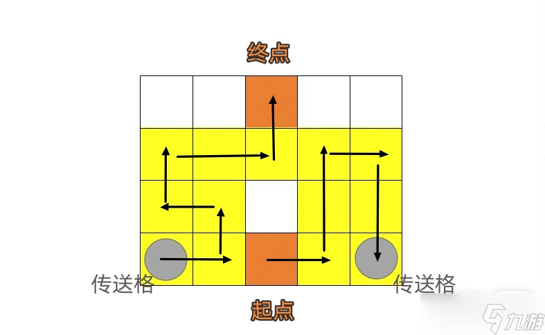 《崩坏星穹铁道》人非草木其一任务完成方法攻略