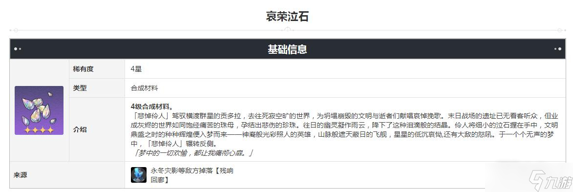《崩坏：星穹铁道》哀荣泣石获得方法