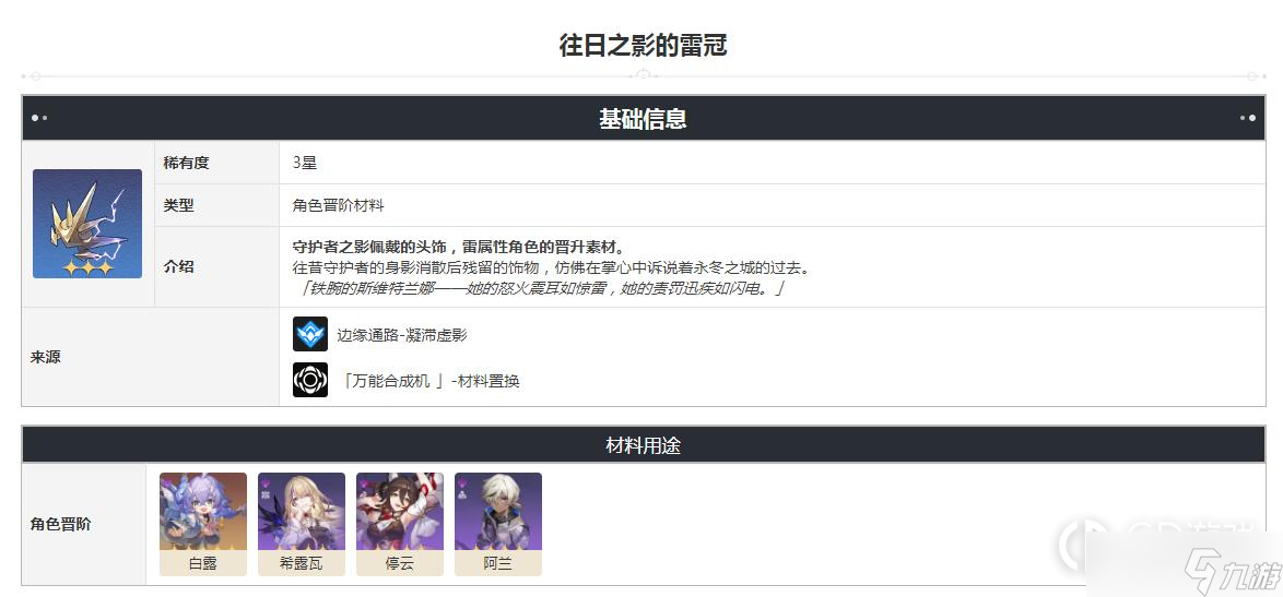 《崩坏：星穹铁道》往日之影的雷冠获得方法攻略
