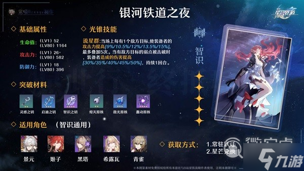 《崩坏星穹铁道》全五星光锥适用角色推荐
