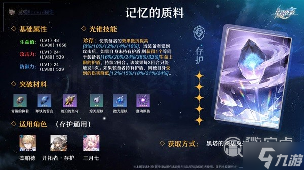 《崩坏星穹铁道》全五星光锥适用角色推荐