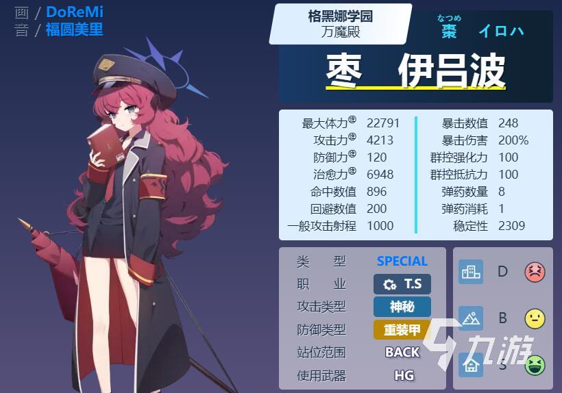 蔚蓝档案常驻角色有哪些 蔚蓝档案常驻角色推荐介绍