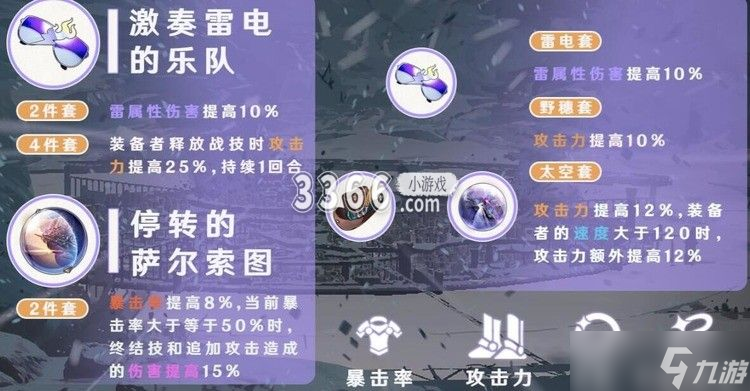 崩坏星穹铁道希露瓦 崩坏星穹铁道希露瓦遗器搭配攻略