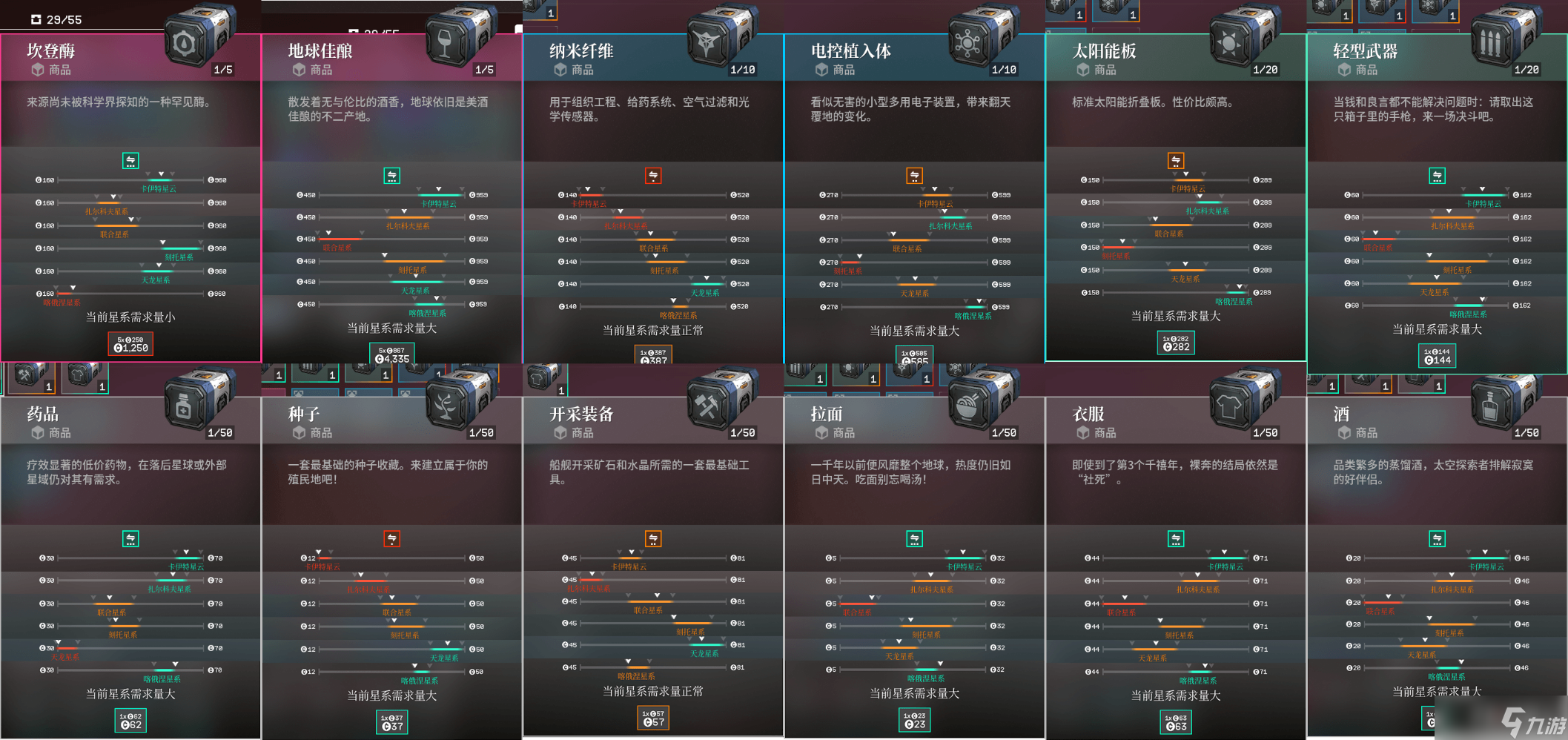《永恒空间2》商品价格汇总