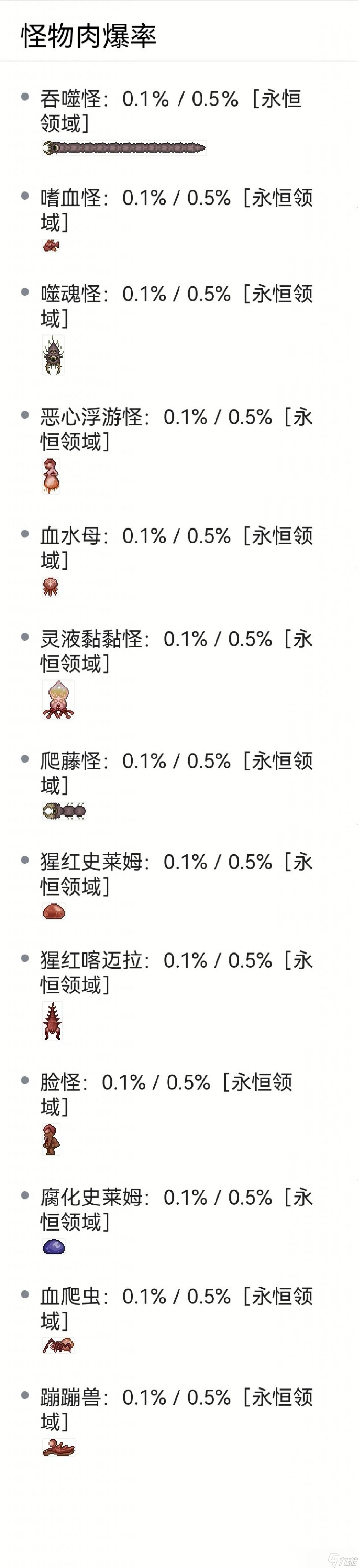 《泰拉瑞亚》如何获得更新的五宠物？