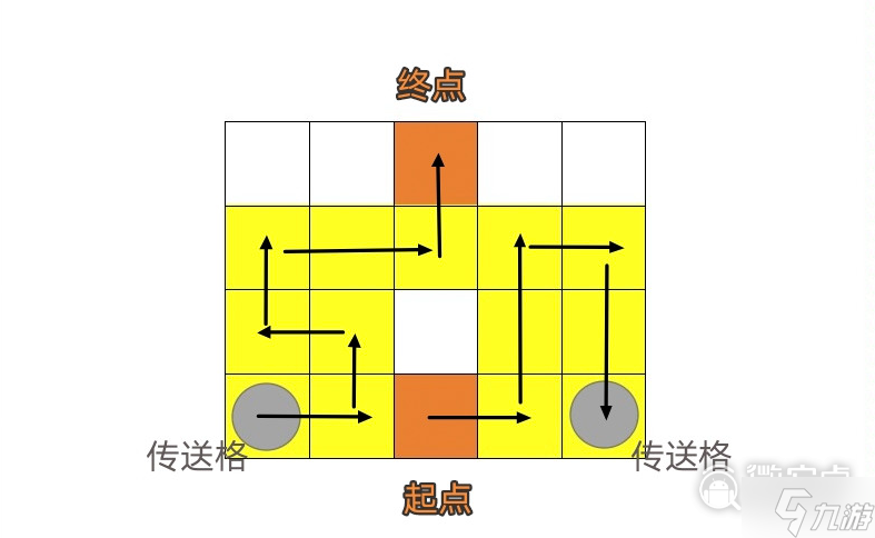 崩坏星穹铁道人非草木其一任务完成教程