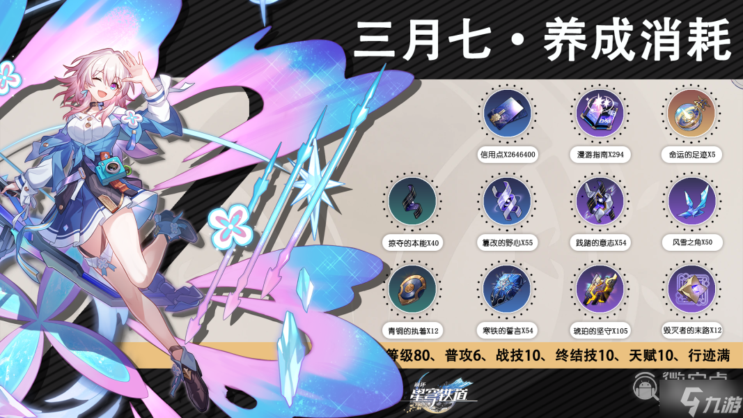 《崩坏星穹铁道》1.0存护角色满级养成材料有哪些攻略