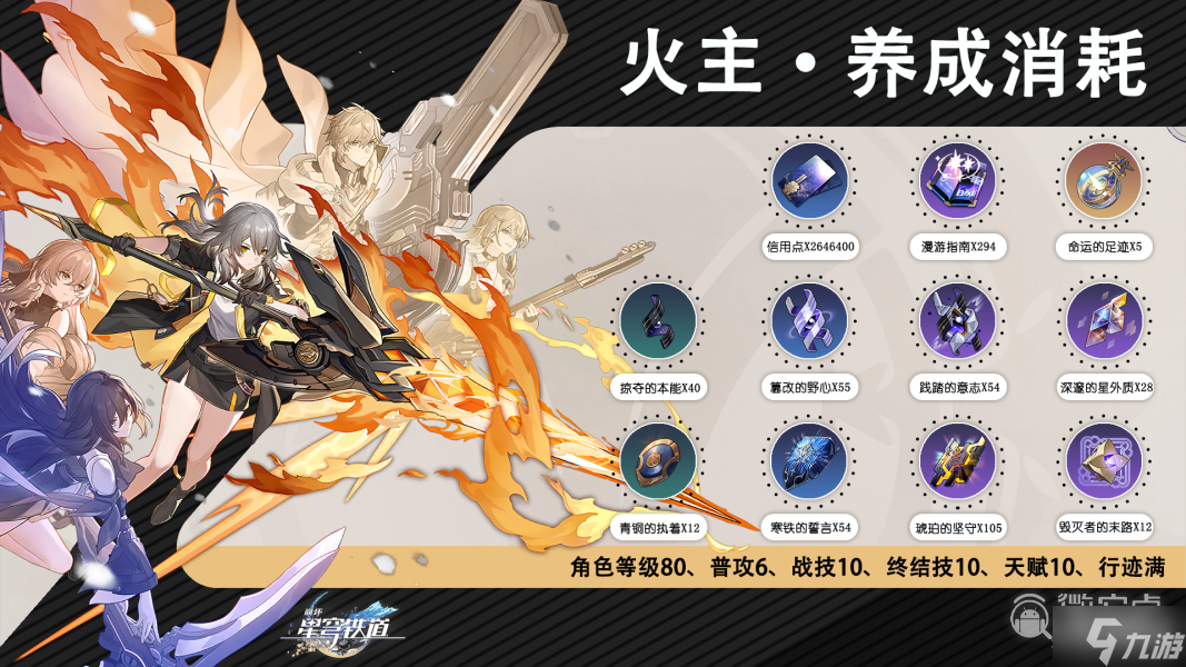 《崩坏星穹铁道》1.0存护角色满级养成材料有哪些攻略