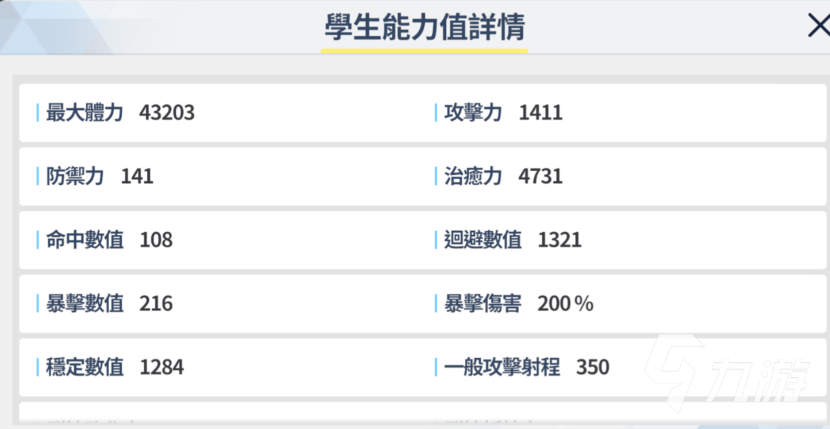 蔚蓝档案敦子强度如何 蔚蓝档案敦子人物技能强度解析