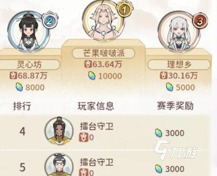我的门派开局选择选什么好 我的门派开局选择攻略