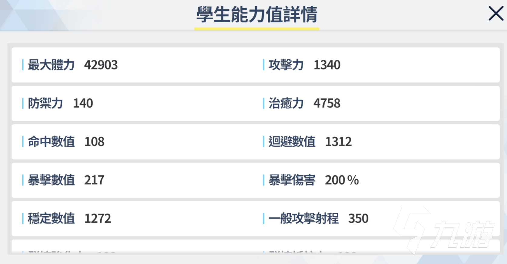 蔚蓝档案都子坦度怎么样 蔚蓝档案都子坦克能力分析