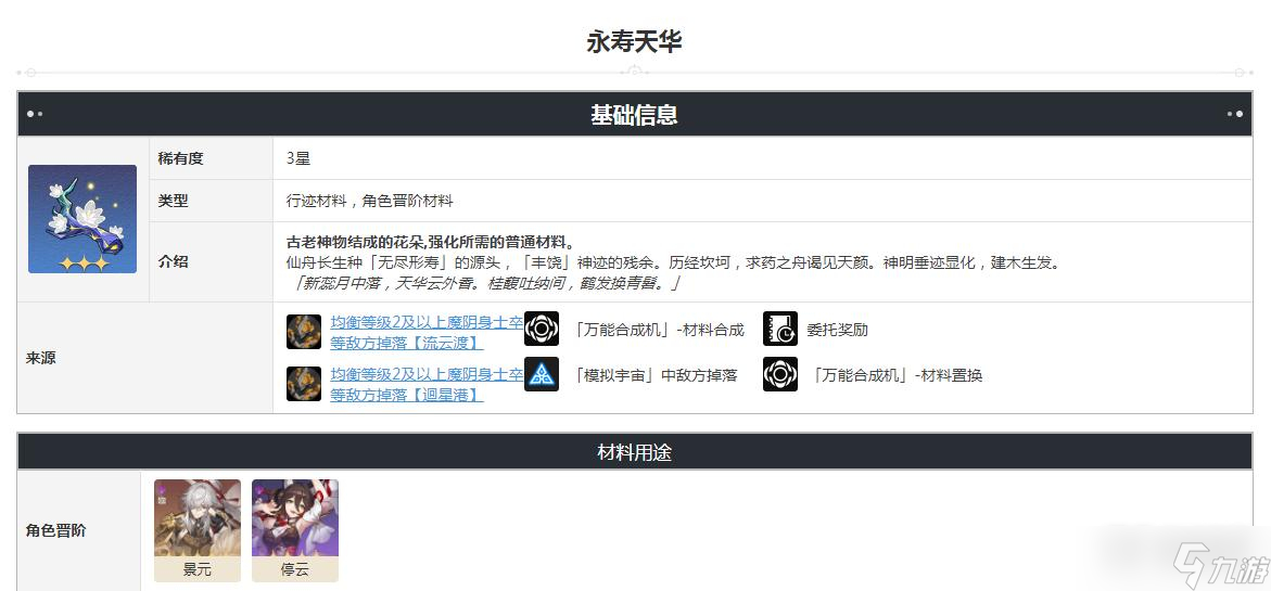 崩坏星穹铁道永寿天华获得方式