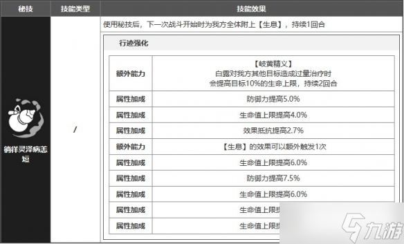 《崩坏星穹铁道》白露有什么技能？白露技能介绍一览