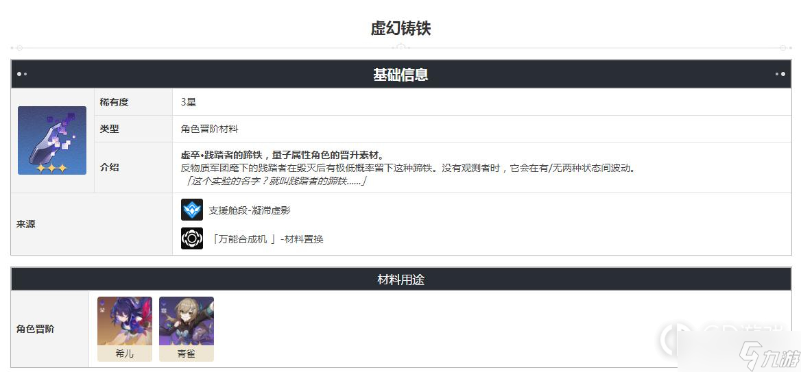 崩坏星穹铁道虚幻铸铁在哪刷