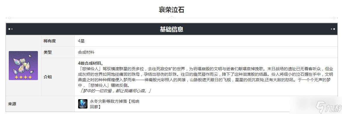 崩坏星穹铁道哀荣泣石获得方法