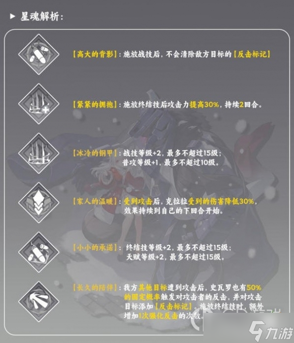 崩坏星穹铁道克拉拉角色详解一览