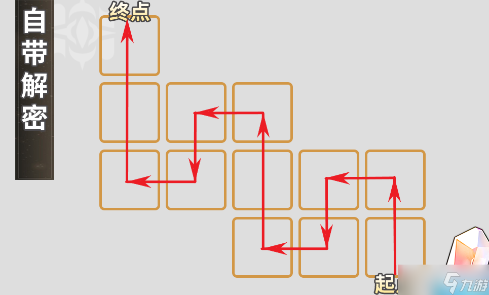 《崩坏星穹铁道》人非草木其一二三解谜攻略