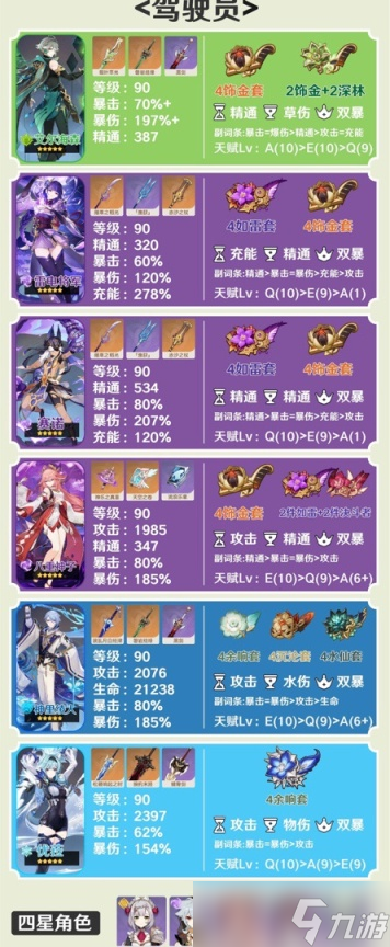 《原神》3.6纳西妲队伍怎么搭配？3.6纳西妲主流阵容推荐