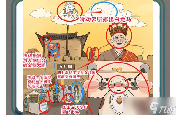 进击的汉字大画西游二怎么通关？